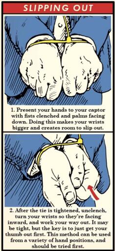 Guide describing how to flex your muscles to make it easier to get out of zip-ties