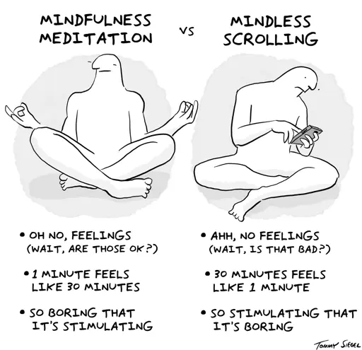 A black and white illustration with two cartoon style people being compared. The text above them says Mindfulness meditation vs mindless scrolling. 

Under the mindfulness meditation column it lists: Oh no, feelings (wait, are those ok?). 1 minute feels like 30 minutes. so boring that it's stimulating. 

Under the mindless scrolling column it lists: Ahh, no feelings (wait, is that bad?). 30 minutes feels like 1 minute. so stimulating that it's boring.